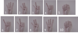 Finger handzeichen daumen kleiner Liste von